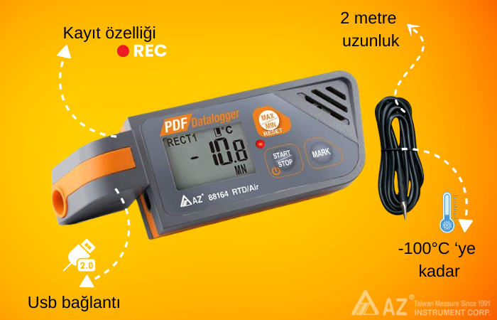 hızlı datalogger