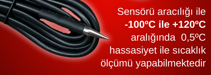 hızlı datalogger