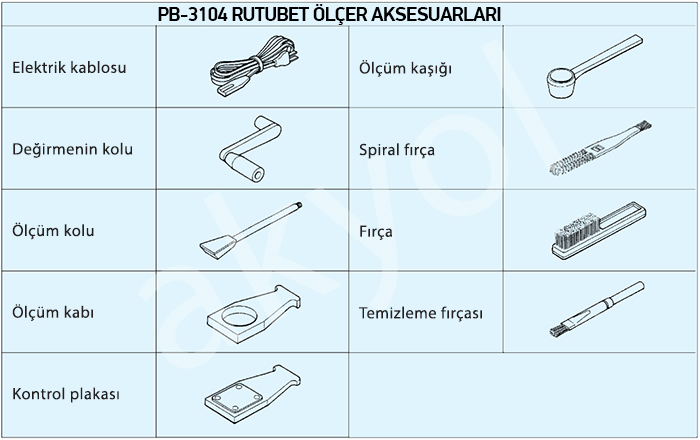 pb-3104 rutubet ölçer